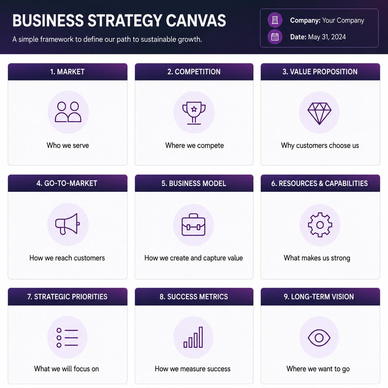 Business Strategy Canvas